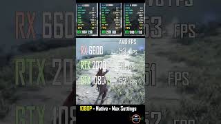 RTX 3060 vs RTX 2070 vs GTX 1080 Ti que choisir [upl. by Vaasta]