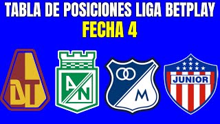 ✅💥 TABLA de POSICIONES LIGA BETPLAY 2023  Liga Betplay Clausura Fecha 4 [upl. by Trudnak]