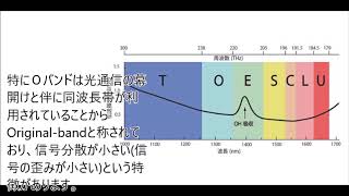 光通信波長帯（Ｔ，Ｏ，Ｅ，Ｓ，Ｃ，Ｌ，Ｕバンド）とは [upl. by Coulson]