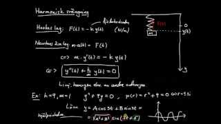Differentialekvationer del 13  tillämpning harmonisk svängning [upl. by Miuqaoj]