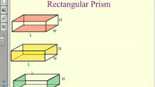 Surface Area of a Rectangular Prism [upl. by Aketahs]