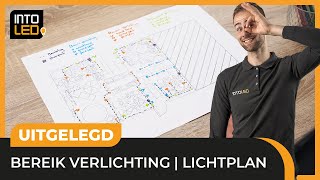 Deel 5 Het bereik van je verlichting  Je tuin verlichten De beste tips voor een lichtplan [upl. by Enilarak]