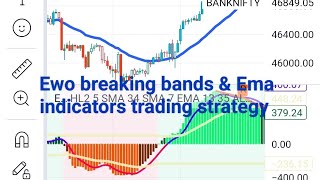 Ewo breaking bands amp Ema indicators trading strategy tradingview indicators strategy [upl. by Cresida]