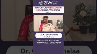 Anovulation  Ovulation Problems  Part 3  Dr C Suvarchalaa  ZIVA Fertilityy [upl. by Nelrac632]