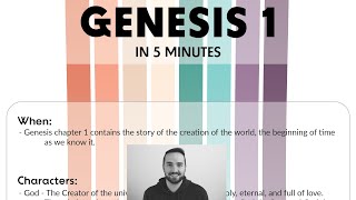 Genesis 1 Summary in 5 Minutes  2BeLikeChrist [upl. by Agneta]