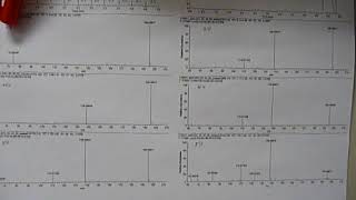 EXACTIVE Orbitrap ESI electrospray CID LCMS Mass Spec of CAFFEINE  EXPLANATION [upl. by Dola]