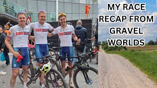 Elite gravel world championships  Race recap [upl. by Namrac]