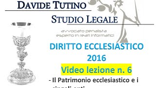 Diritto Ecclesiastico  Video lezione n6  Il Patrimonio ecclesiastico e i singoli enti [upl. by Dorie]