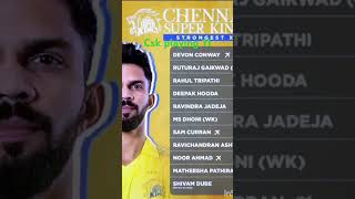 csk playing 11 csk song [upl. by Nodla216]