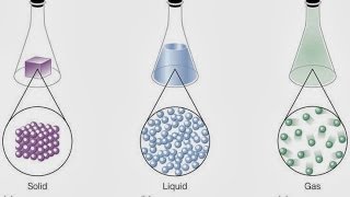 TEORÍA CINÉTICO MOLECULAR DE LA MATERIA [upl. by Bambie]