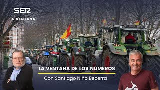 La Ventana de los Números con Santiago Niño Becerra protestas de agricultores y cuesta de enero [upl. by Gnehc]