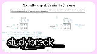 Normalformspiel Gemischte Strategie  Spieltheorie [upl. by Dihaz]