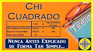 ✅ CHI Cuadrado 2 Calcular Manualmente la Prueba de Hipótesis Chi Cuadrado ✅ [upl. by Ostler910]