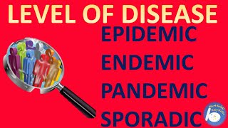 Level of disease epidemic endemic pandemic sporadic disease [upl. by Derian89]