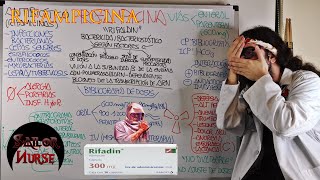 💊 Rifampicina quotRifaldinquot Antibiótico [upl. by Fast]