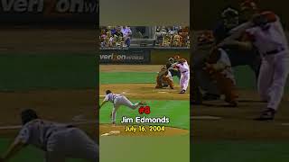 Top 10 Best Home Run Robberies of All Time Part 1 mlb baseballmoments [upl. by Dviad]