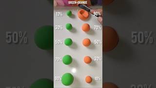 Green vs Orange clay mixingshorts claymixing satisfying art trending viralvideo colormixing [upl. by Sheeb175]