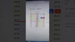 Zerodha मे Option Chain कैसे Open करे [upl. by Gearard]