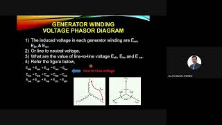 Three Phase System Part 2 [upl. by Eaves]