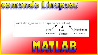 Comando Linspace en Matlab [upl. by Esinrahc]