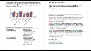 IELTS Academic Writing Task 1  Bar Charts Lesson 1 [upl. by Marina909]