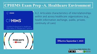 CPHIMS Exam Prep A Healthcare EnvironmentA2  Podcast [upl. by Raffaello]