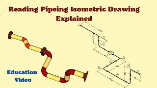 Reading Piping Isometric Drawing Explained [upl. by Ytirahs]