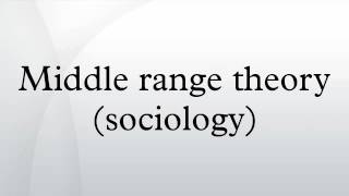 Middle range theory sociology [upl. by Nymsaj]