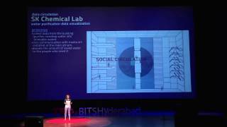 Visualizing data for the new age  Sey Min  TEDxBITSHyderabad [upl. by Kcirtapnaes]