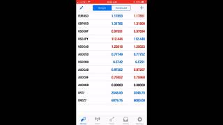 MetaTrader 5  MT5  How to Setup Mobile for IOS and Android [upl. by Gilbart106]