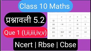 class 10th maths chapter 52solution que 1 Iiiiiiivv ncert10maths mathstricks ncert [upl. by Yrrat]