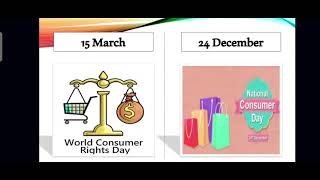 Consumer Rights Project Class 10th PPT form [upl. by Xel]