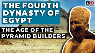 The Fourth Dynasty of Egypt The Age of the Pyramid Builders [upl. by Akimed]