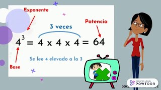 Potenciación y Radicación 01 matematicas algebra potenciacion radicacion matematicasfaciles [upl. by Curry]