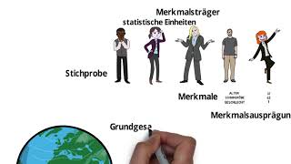 Statistische Grundbegriffe Merkmal Merkmalsausprägung Merkmalsträger Stichprobe Population [upl. by Eveiveneg]