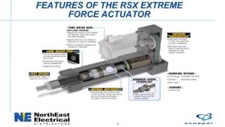 Introduction to the Tolomatic RSX Extreme Force Electric Actuators [upl. by Anada]