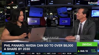 Nvidia Sees MASSIVE 8000 Price Target By 2030 [upl. by Gnil]