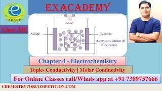 Molar Conductance  Video Lectures of CBSE Chemistry for Class 12  IITJEE  NEET [upl. by Alithia913]