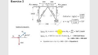 Question 2 nœud A [upl. by Nirtak]