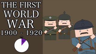 Ten Minute History  World War One and International Relations Short Documentary [upl. by Esinel398]