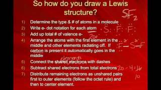 Lewis Structures [upl. by Power3]