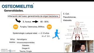 Osteomielitis [upl. by Noirad]