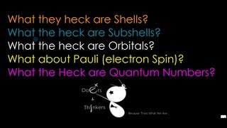 What are Shells Subshells Orbitals Pauli and Quantum Numbers [upl. by Greff]