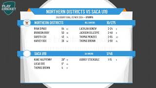 Northern Districts v SACA U19 [upl. by Analle]