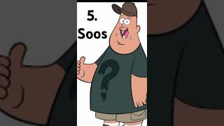 Top 10 hottest cartoon characters gravityfalls [upl. by Nettle]