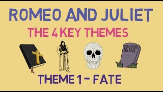 Fate in Romeo and Juliet Key Quotes amp Analysis [upl. by Dust264]