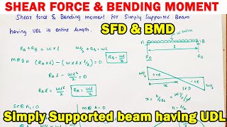 SFD and BMD  shear force and bending moment diagram for simply supported beam with UDL  SOM [upl. by Lucita91]