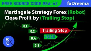 BEST Martingale Strategy Forex Robot Close Profit by Trailing Stop  Free source EA42 by fxDreema [upl. by Elatan]