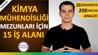 Kimya Mühendisliği Mezunları Ne İş Yapar Dersleri  Maaşları  İş Olanakları [upl. by Alleras]