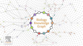 Biology Knowledge Graph [upl. by Eladnek]